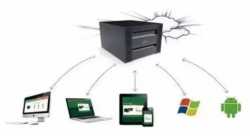 邦納無(wú)線產(chǎn)品助力工業(yè)物聯(lián)網(wǎng)和工業(yè)4.0