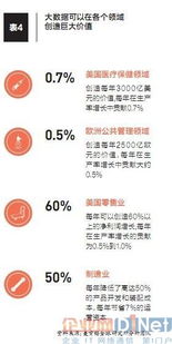 大數(shù)據(jù)混戰(zhàn)時(shí)代 阿里巴巴如何借力數(shù)據(jù)構(gòu)筑核心競(jìng)爭(zhēng)力